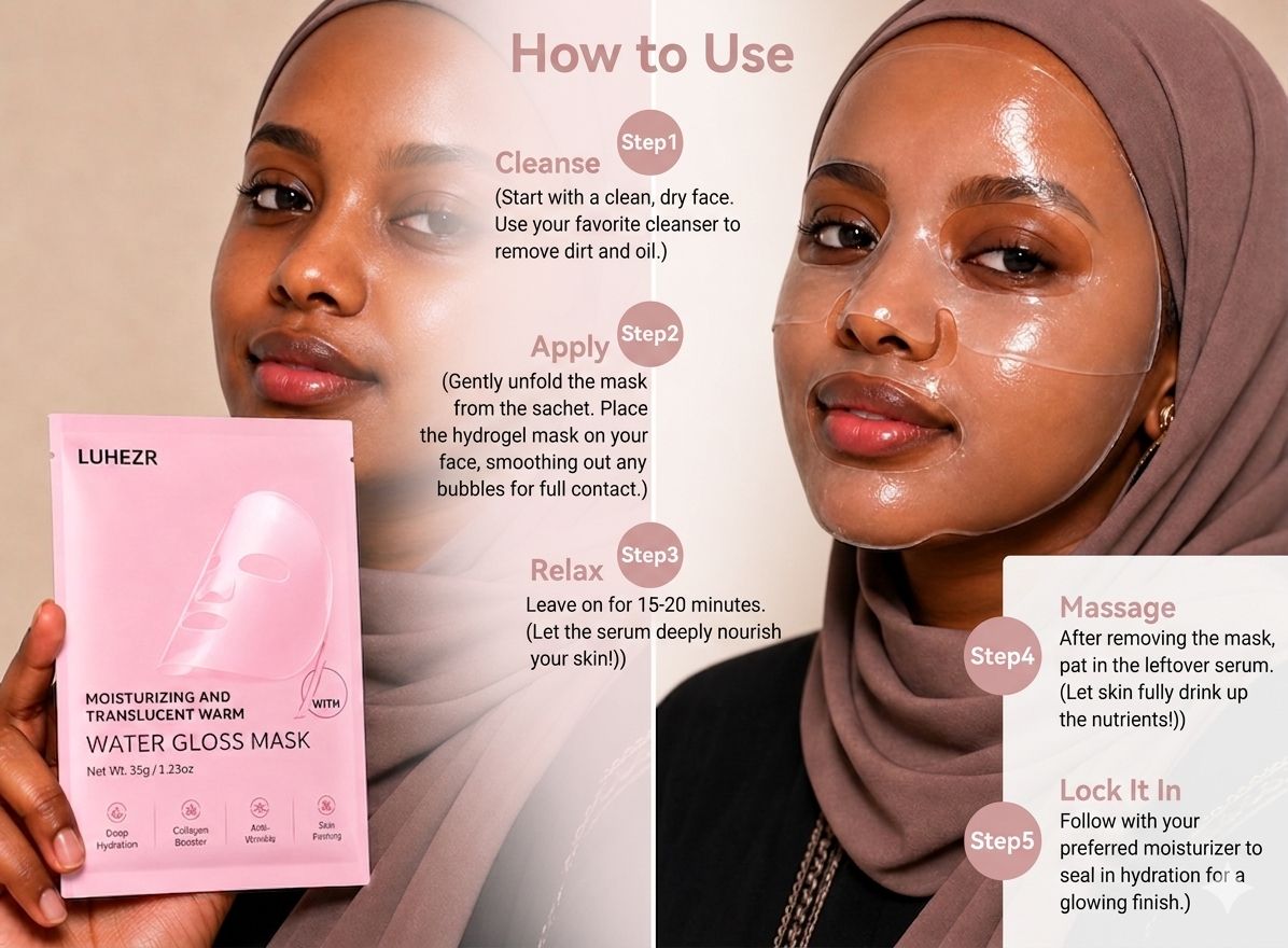 Facial Masks
