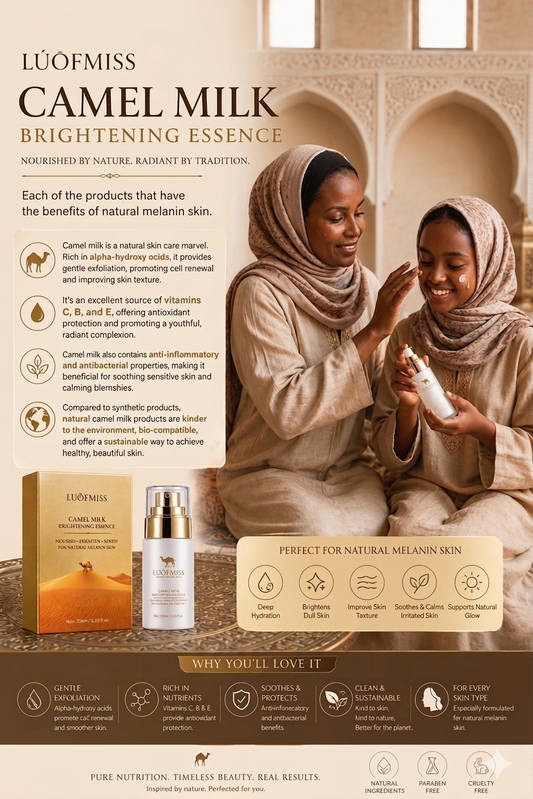 Milk Moisturizing Set Lotion Face Cream Skin Care Products